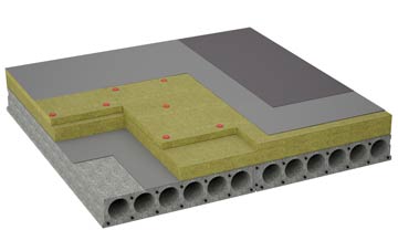 considerations of Rattlesden flat roofing insulation
